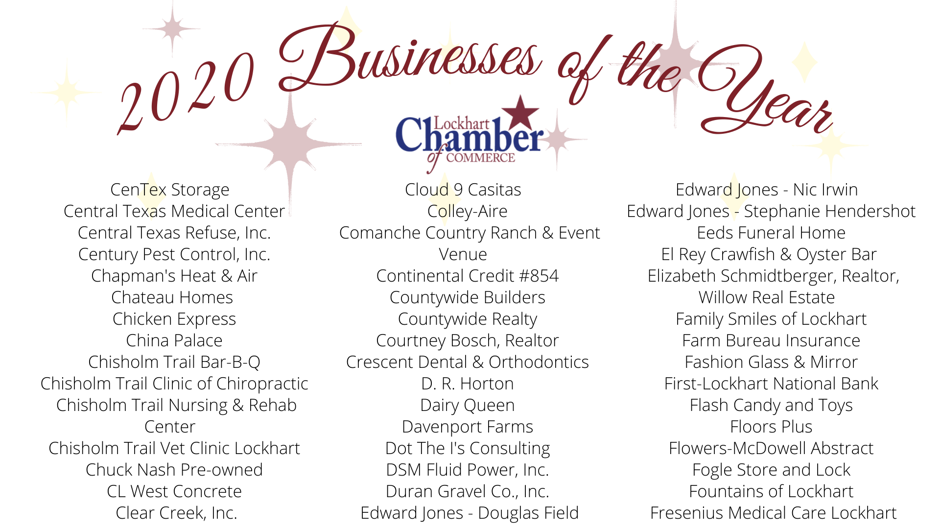 86th Annual Lockhart Chamber Of Commerce Banquet Award Winners – Post ...